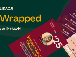 Petsowe Wrapped: Twój rok z Petsy w jednym miejscu